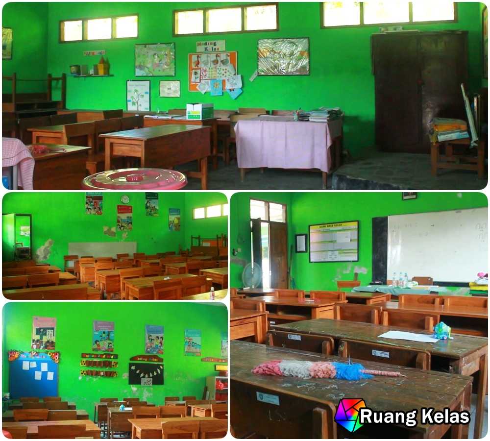 Ruang Kelas